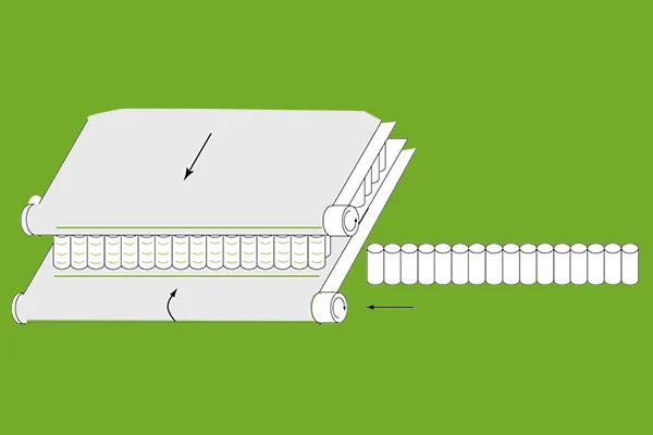 Нанесение клея для получения комфортного пружинного блока с максимальной фиксацией пружин.